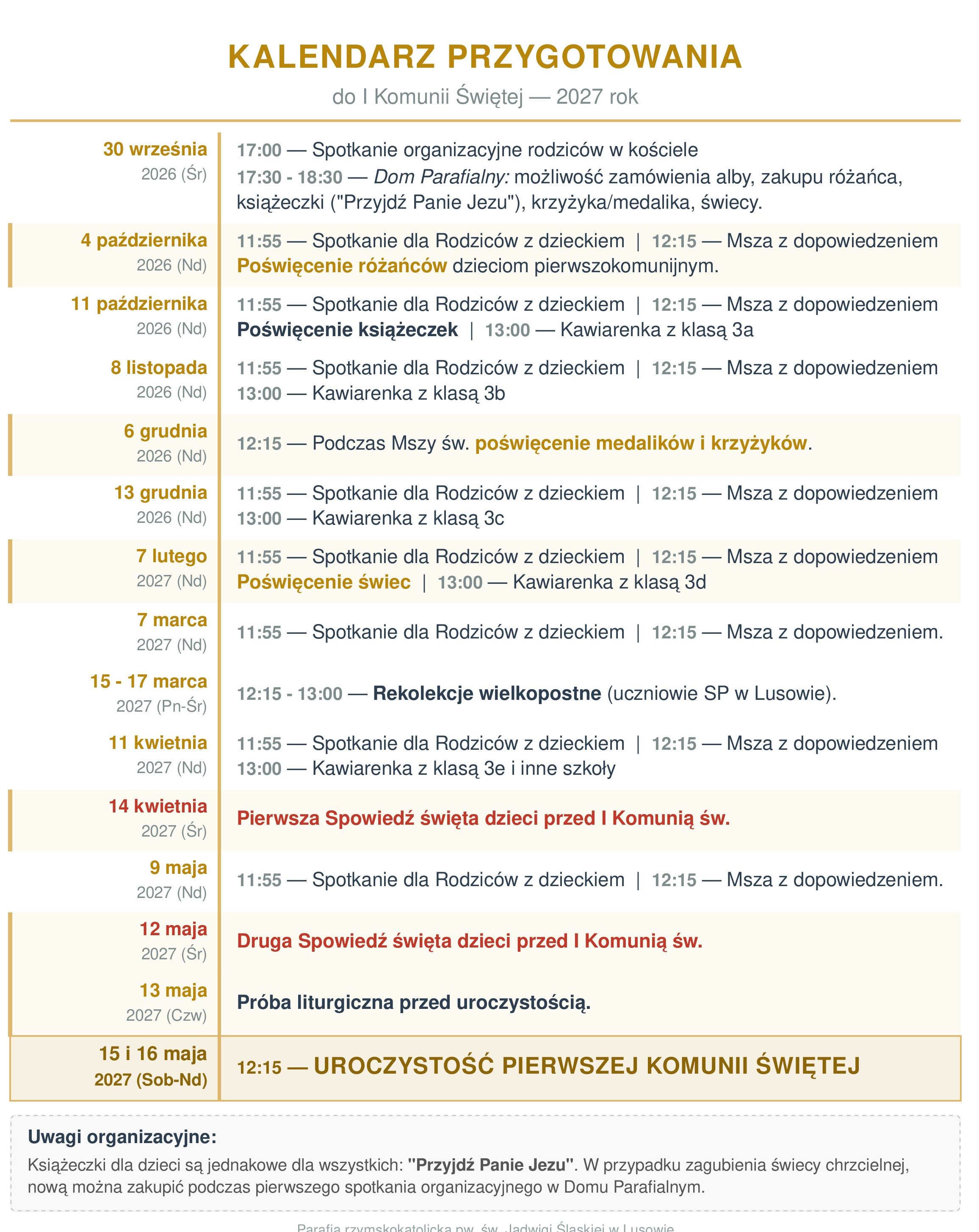 Przygotowanie do I Komunii Świętej 2027